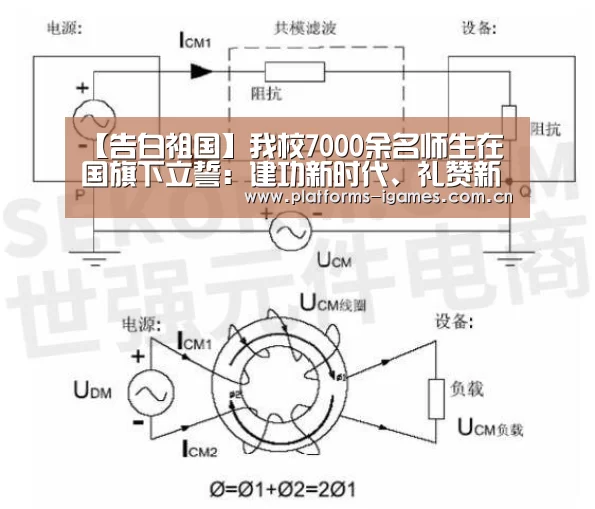 【告白祖国】我校7000余名师生在国旗下立誓:建功新时代、礼赞新中国‘爱游戏平台’(图1) 爱游戏入口